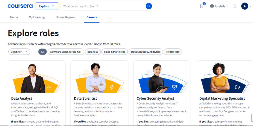 Coursera online courses